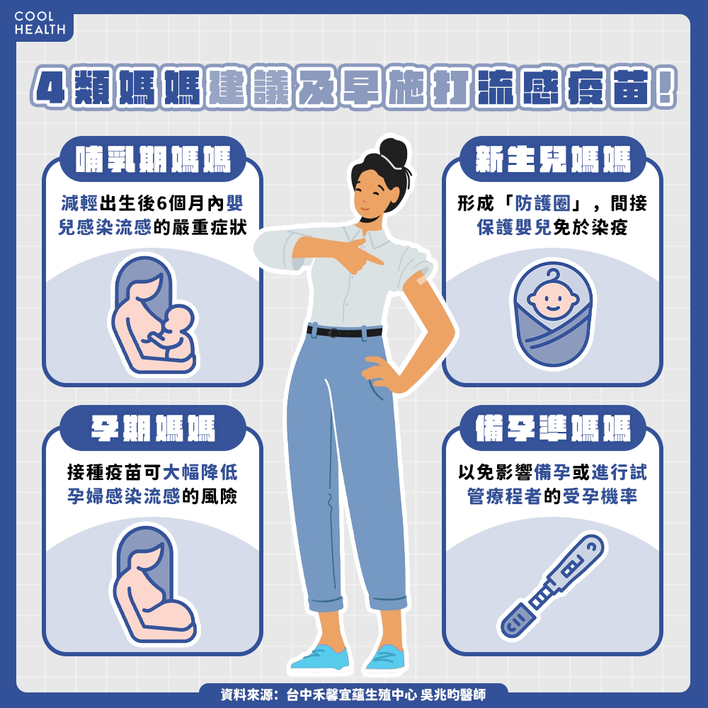 哺乳期媽媽也應接種疫苗 透過母乳形成雙重防護