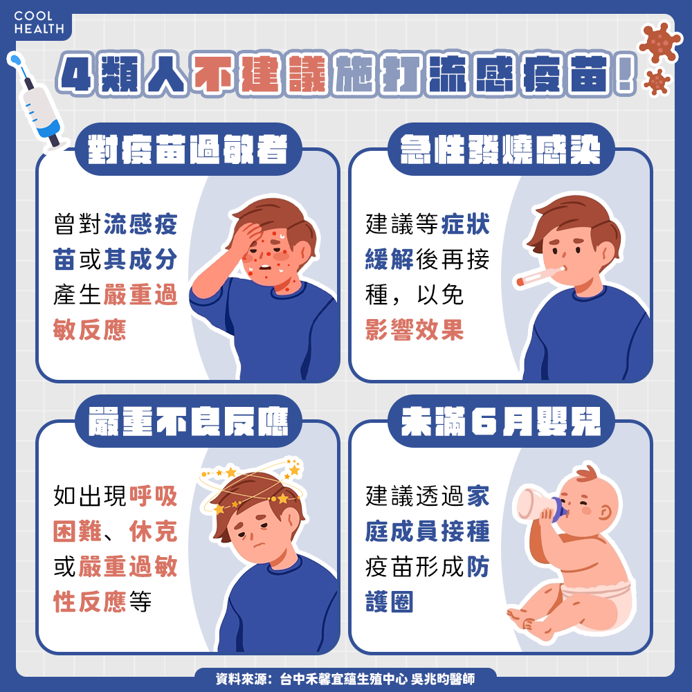 打流感疫苗的最佳時機點? 醫:4族群不建議馬上接種