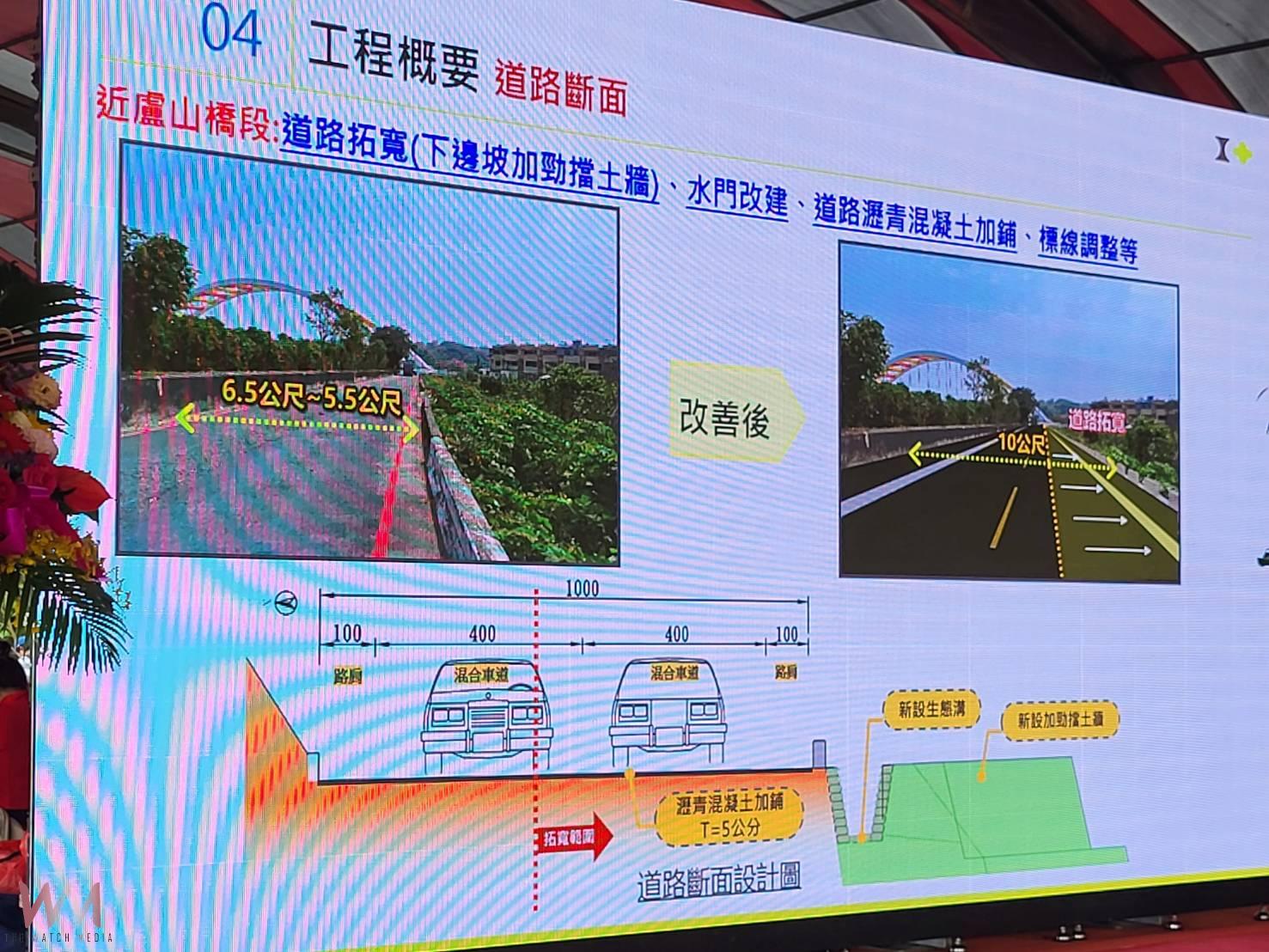 牛稠溪環快東段工程啟動 黃敏惠:輕軌若核定親自舞獅 - https://www.watchmedia01.com