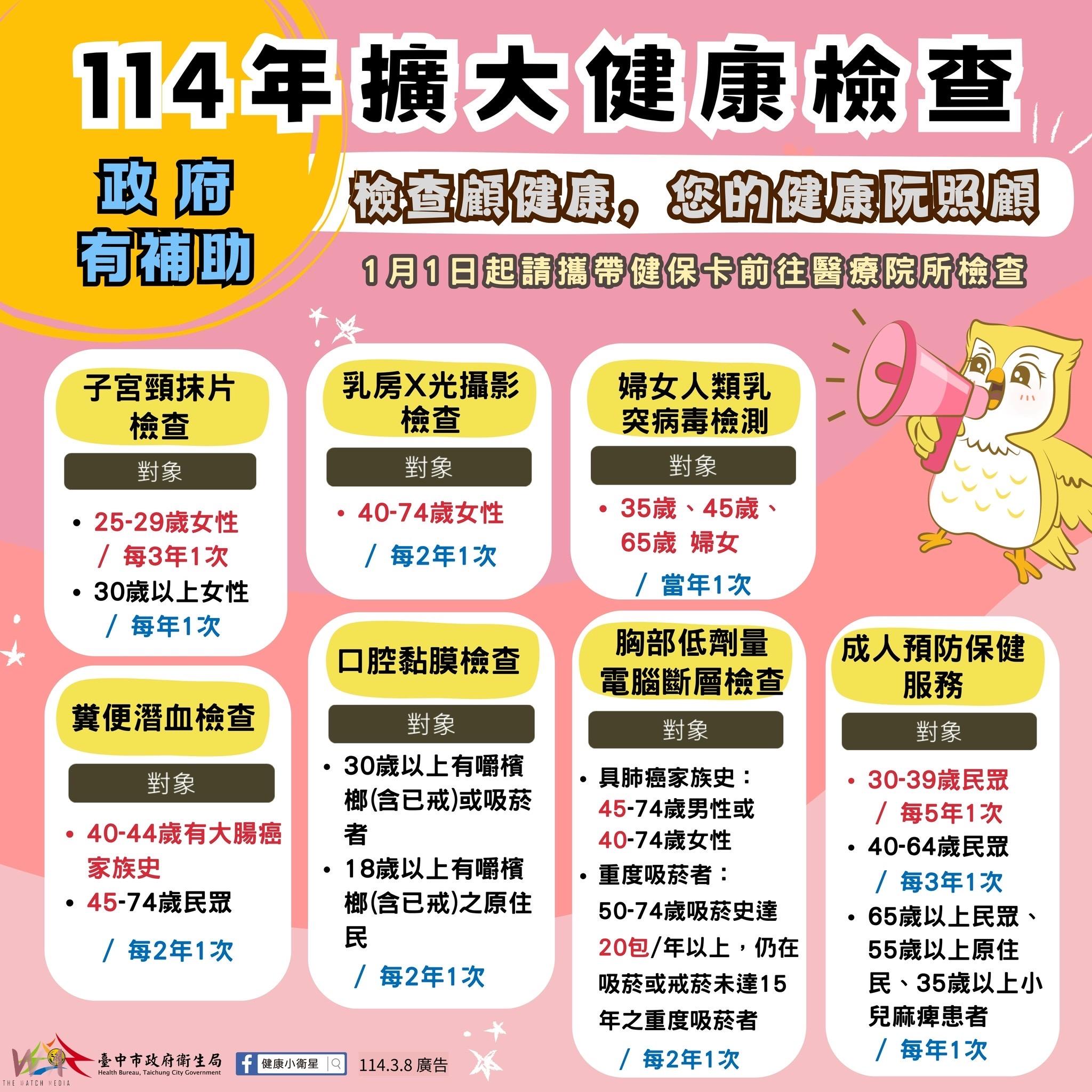 守護婦女健康　中市衛生局籲定期癌症篩檢：早期發現、早期治療 - https://www.watchmedia01.com