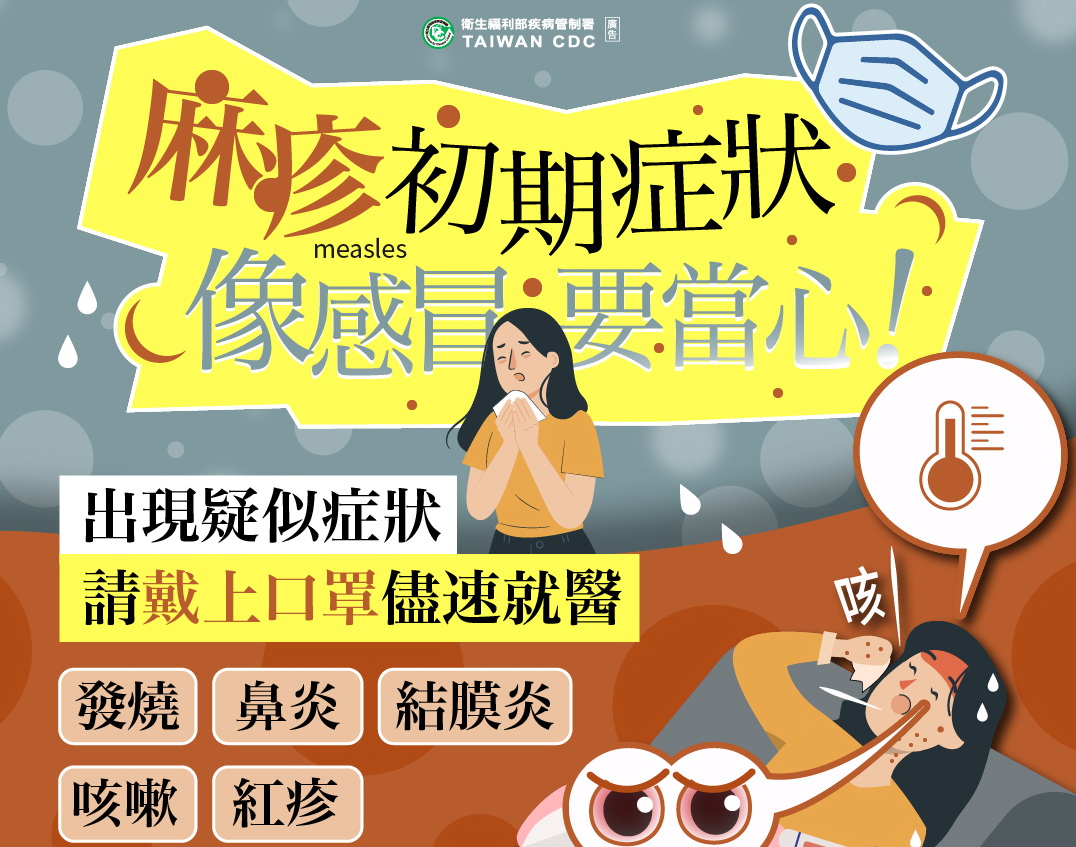 桃園3/6通報首例麻疹確診個案 衛生局提醒民眾千萬不能掉以輕心 - https://www.watchmedia01.com