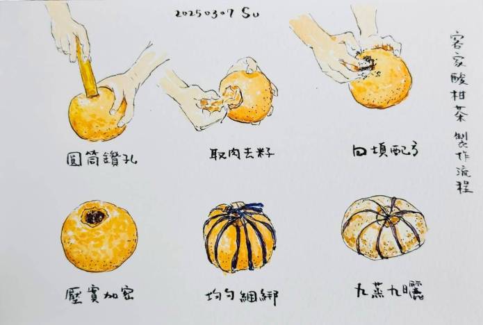 推動客家文化傳承 蘇俊賓親自學習酸柑茶製作工藝 65 279387