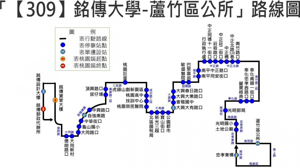 309路線圖【試辦轉為正式路線】。