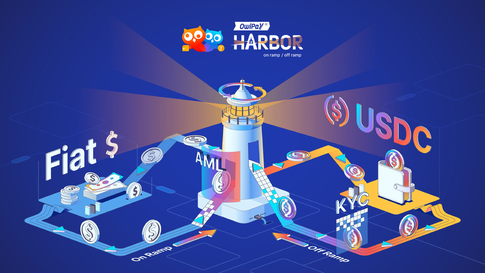 USDC出入金新選擇 奧丁丁「OwlPay Harbor」登場 230 cnews207250311a01