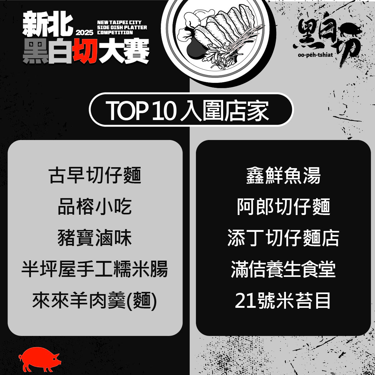 黑白切大賽前10強揭曉 新北黑白切全豬宴限量搶購中 - https://www.watchmedia01.com