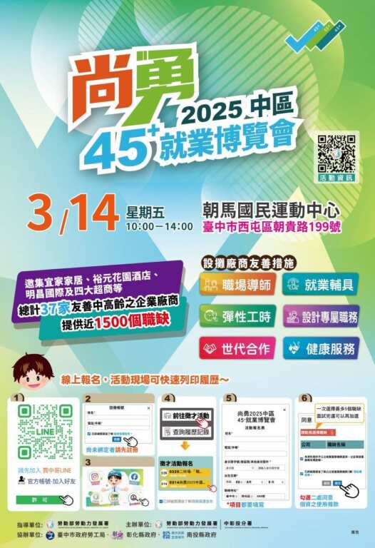 ▲尚勇2025中區45+就業博覽會海報。（中彰投分署提供）