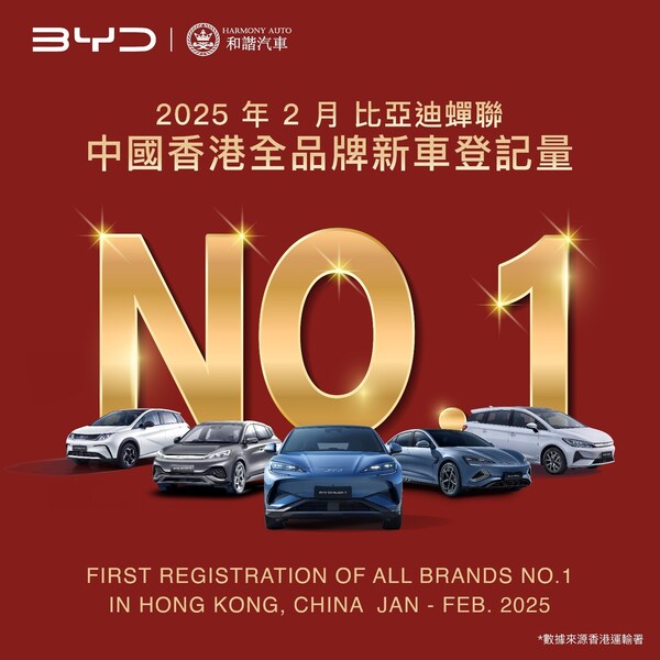 比亞迪再次奪冠!2025年2月蟬聯香港全品牌新車登記量第一