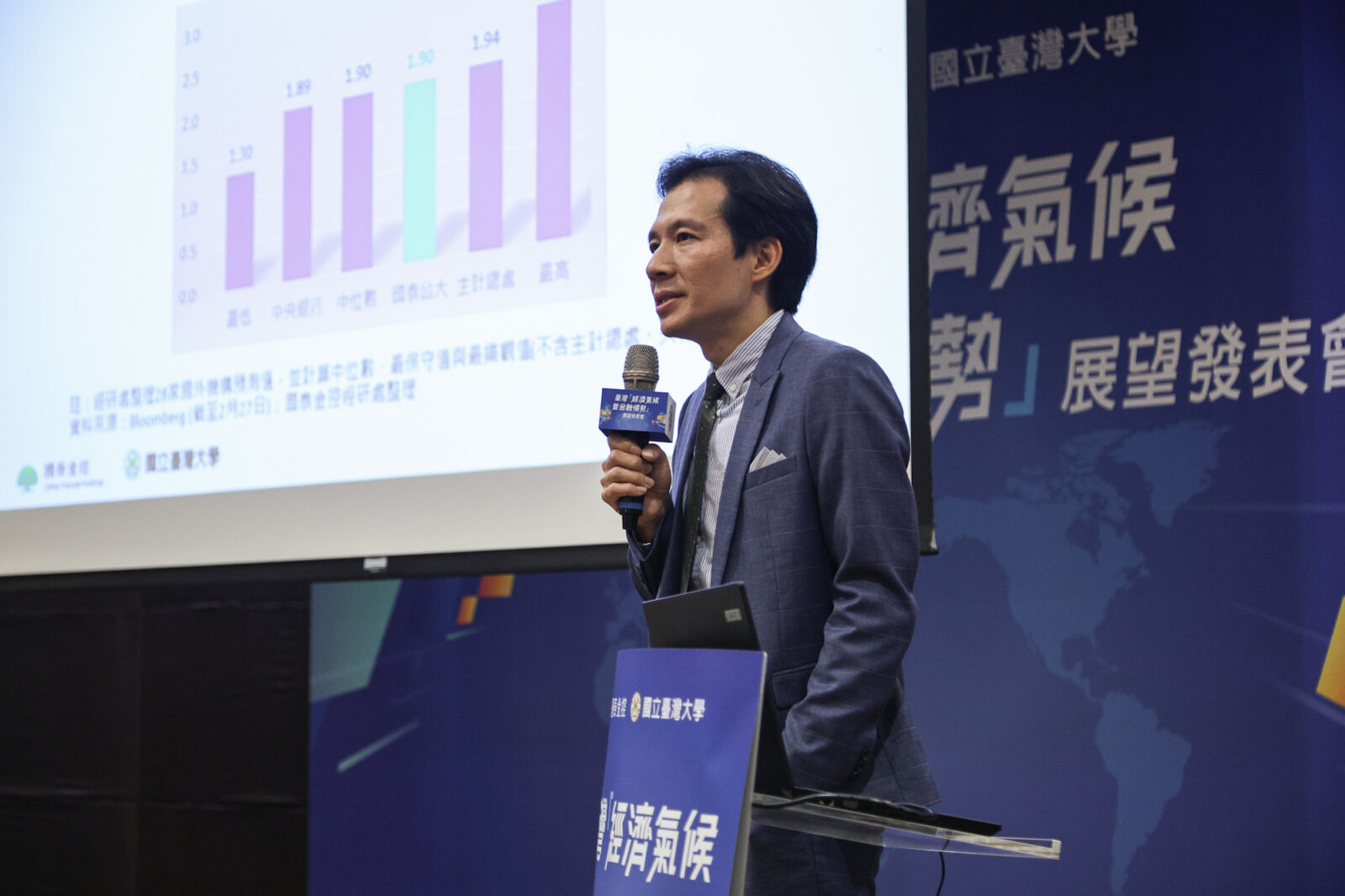 國泰金控預測台灣2025年經濟成長2.8% 全球貿易戰風險成關鍵不確定因素 217