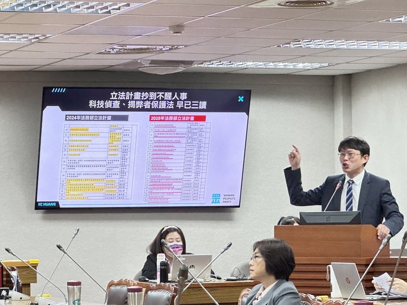 民眾黨立委黃國昌(右)13日在司法法制委員會質詢時被發現音量超過90分貝。中央社