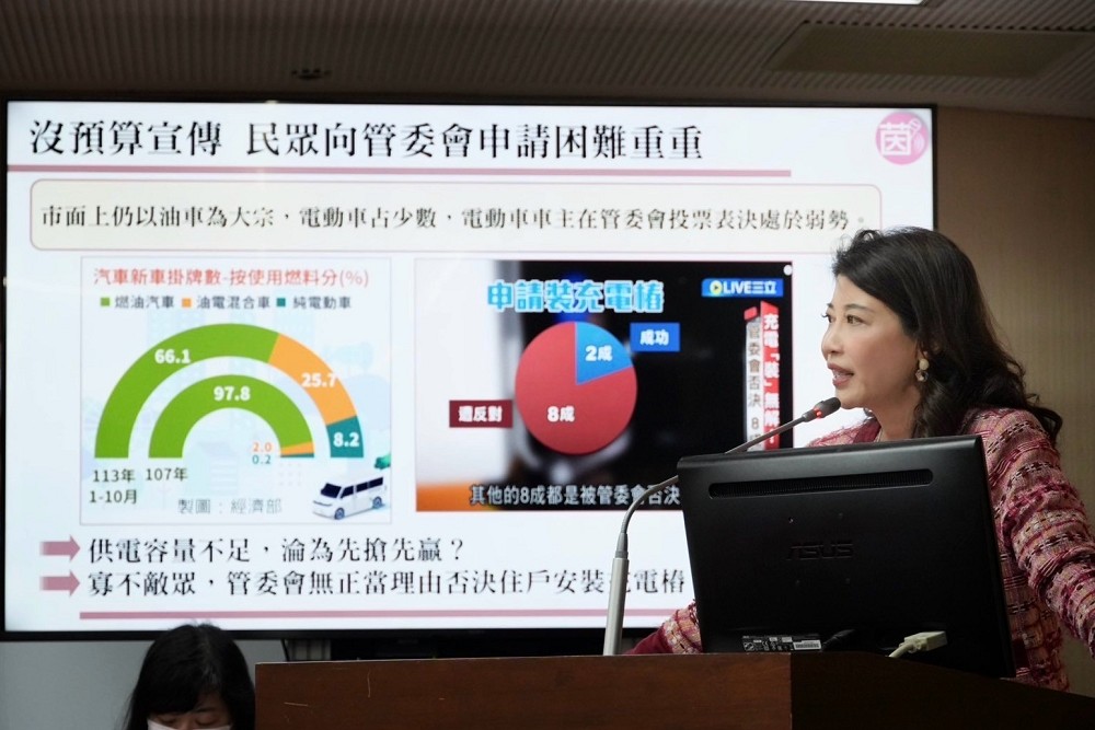 公寓大廈設置充電樁困難重重　林楚茵：藍白刪預算阻政策宣傳 213