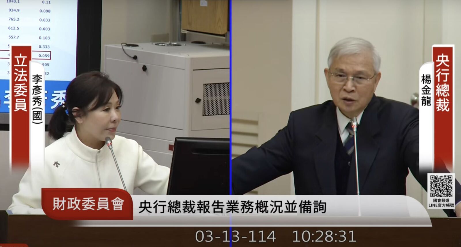 李彥秀拋買黃金縮台美貿易順差 楊金龍:不是好措施 218 李彥秀拋買黃金縮台美貿易順差 楊金龍:不是好措施 217