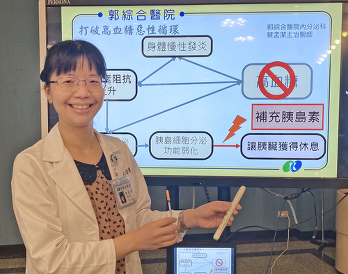 台南郭醫澄清胰島素迷思 引進新藥助病友控糖有成