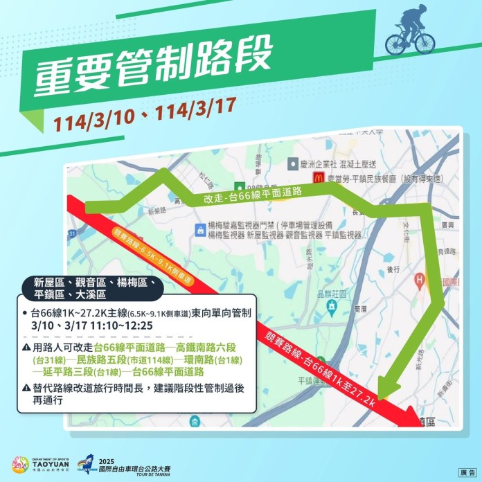 國際自由車環台賽桃園站3/17登場 楊梅警籲改走替代道路 65 S 73949454 0