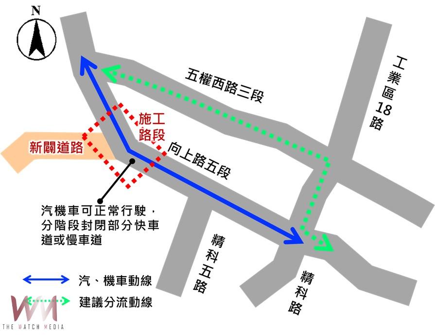 斥資13億元打造區域便捷路網 3月起-台中大肚華南路延伸向上路口分段施工 - https://www.watchmedia01.com