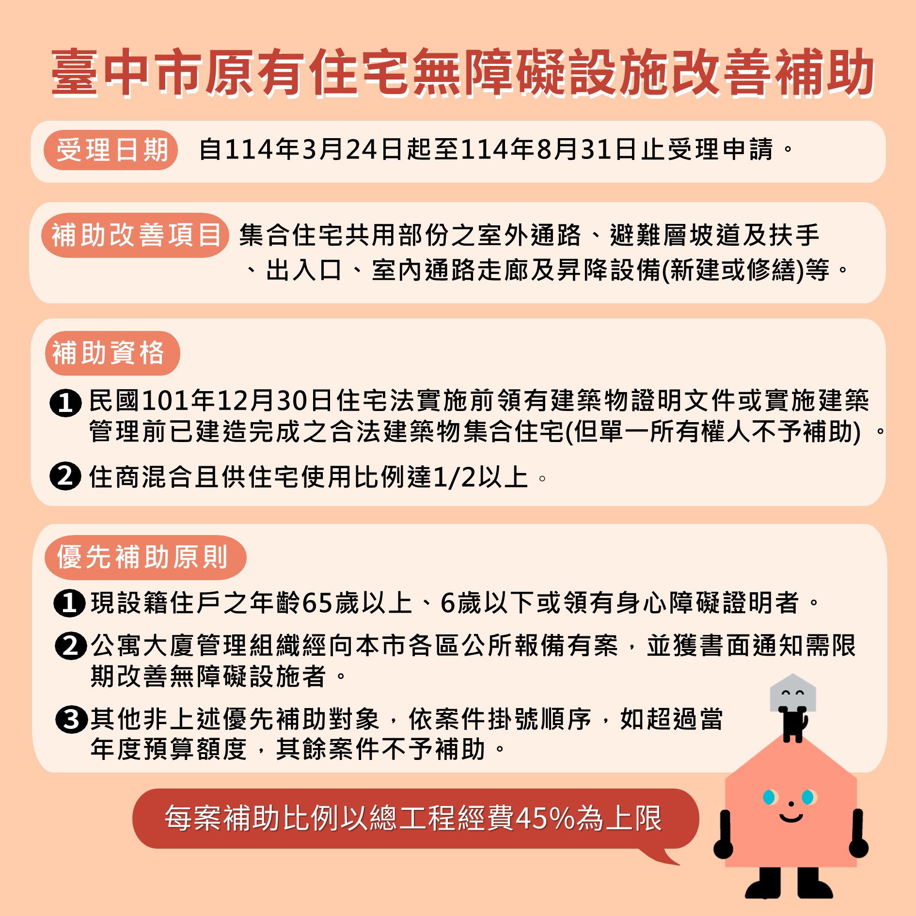 圖 台中市原有住宅無障礙設施改善補助 記者王偉翻攝