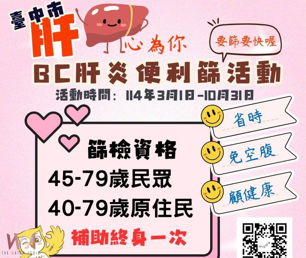 中市衛生局推「BC型肝炎便利篩」門診 提供市民便捷篩檢服務 - https://www.watchmedia01.com