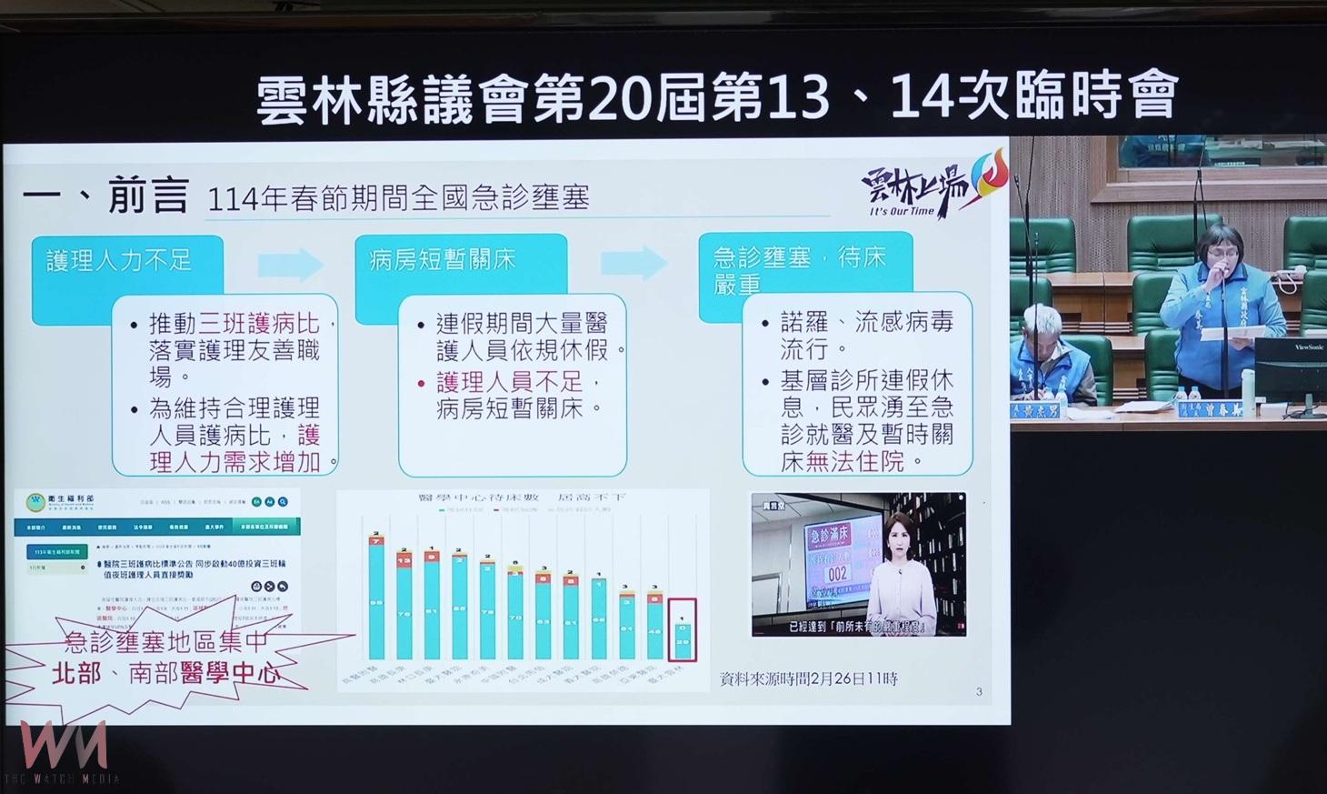 雲林投入4億強化護理人力 同時打造醫護友善環境 - https://www.watchmedia01.com