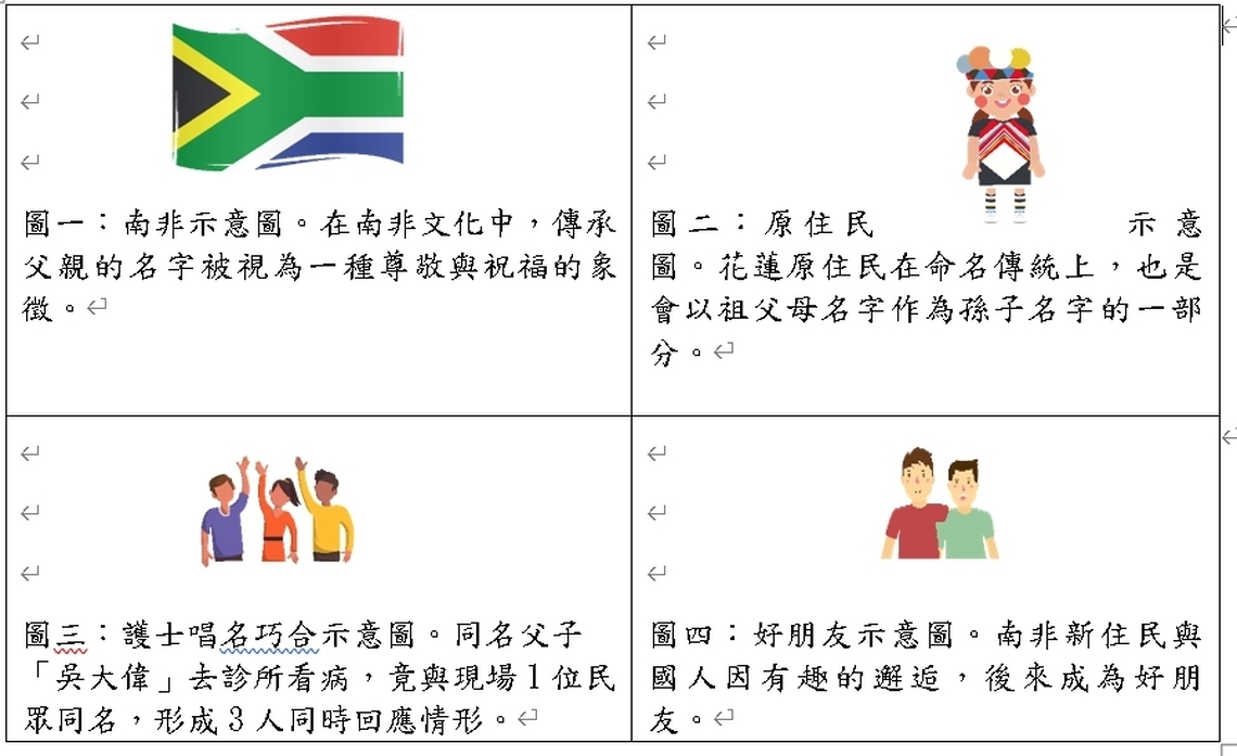 南非新住民花蓮落地生根 父子同名趣事多