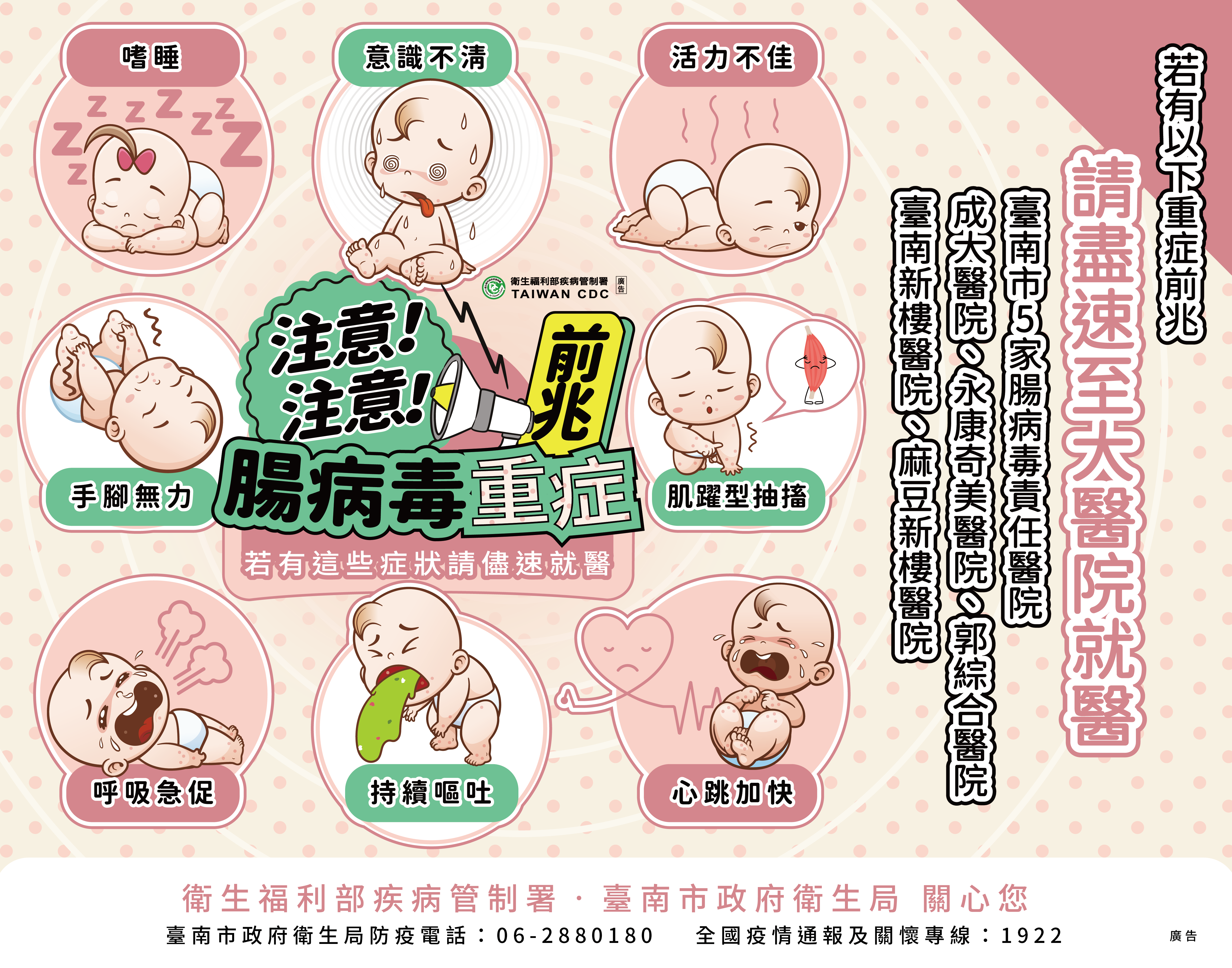 南市衛生局：注意腸病毒重症前兆，ㄧ發現有症狀請儘速就醫！