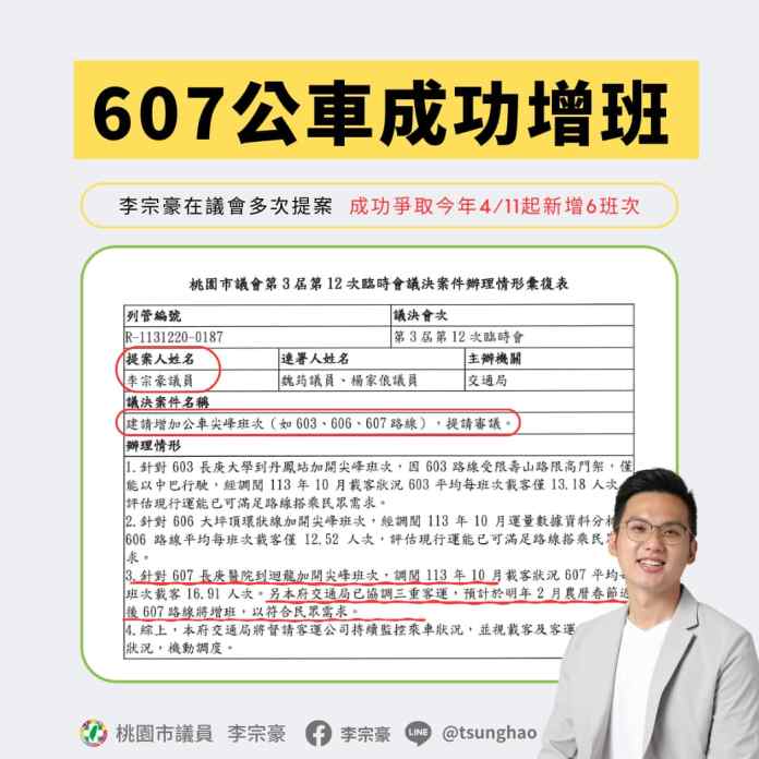 李宗豪爭取龜山「607」公車增班 4/11起正式上路 63 484802592 1193799232755499 7967010751404086720 n
