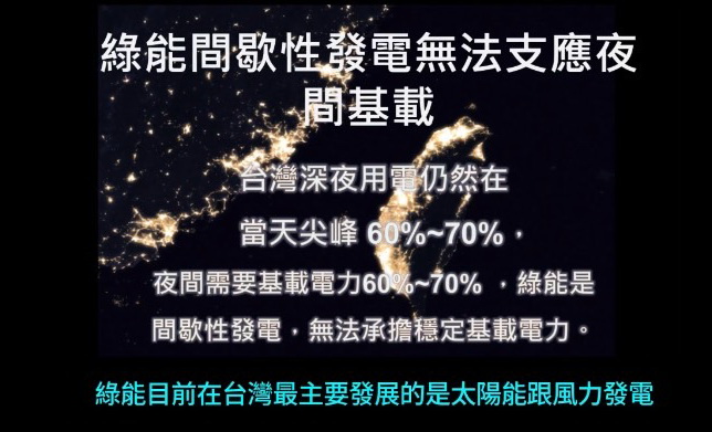 童子賢說明目前台灣發展綠能---太陽能跟風力發電屬間歇性發電。(圖/記者包克明 翻攝)