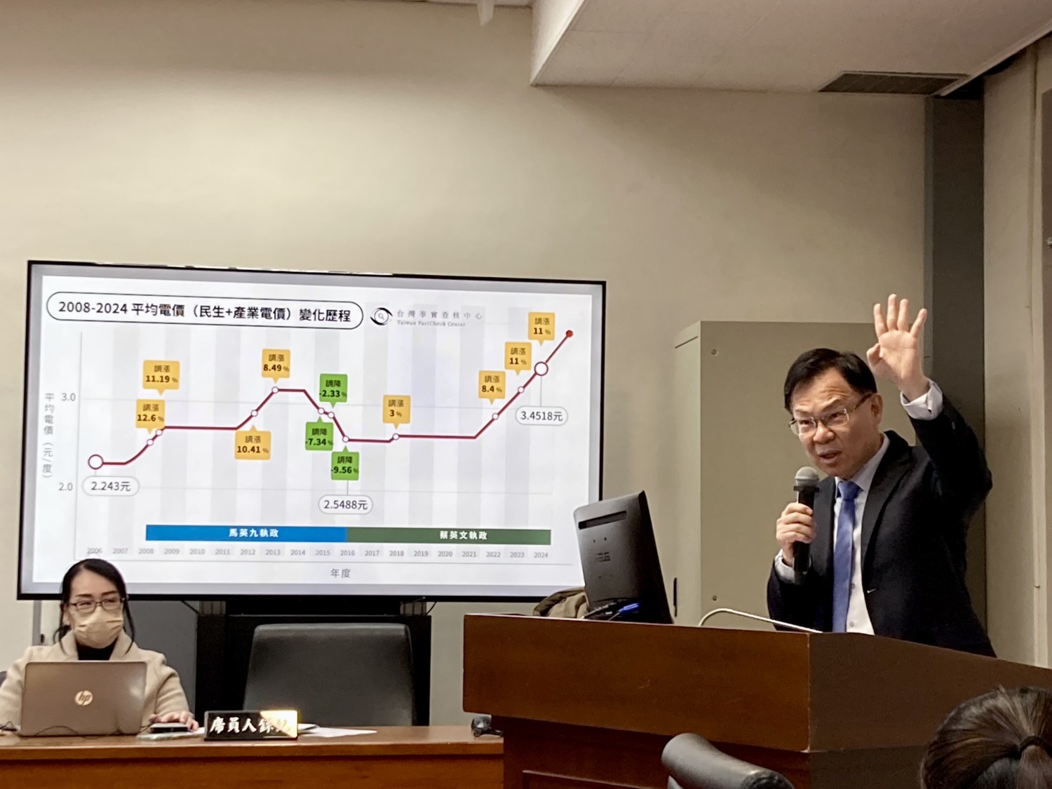 張啓楷強調,賴清德總統上任後,去年10月已經漲了一次電價,最近竟傳出4月1日愚人節又要再漲6%。(圖/張啓楷國會辦公室)