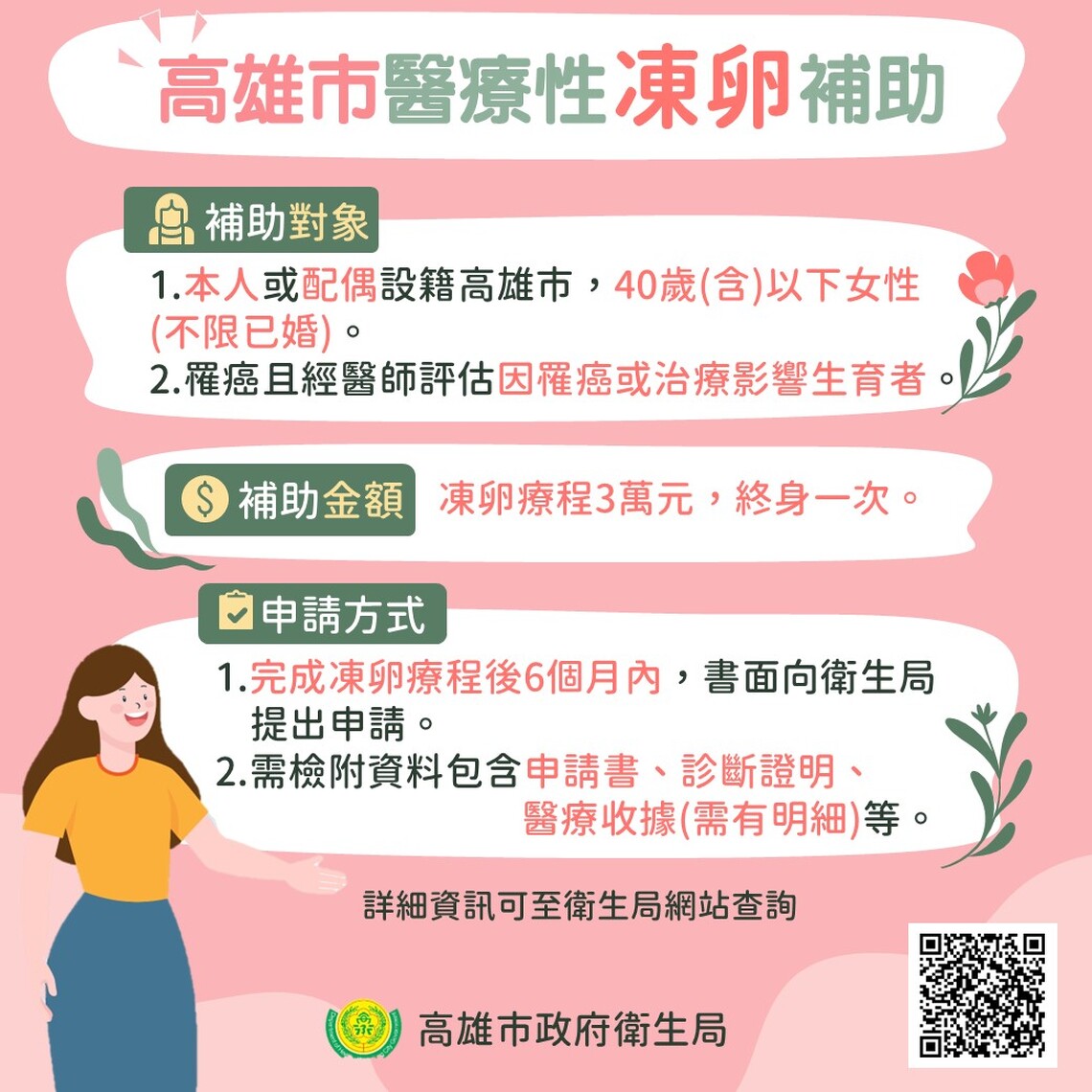 漾新聞 | 高雄市推醫療性凍卵補助 守護罹癌女性生育權