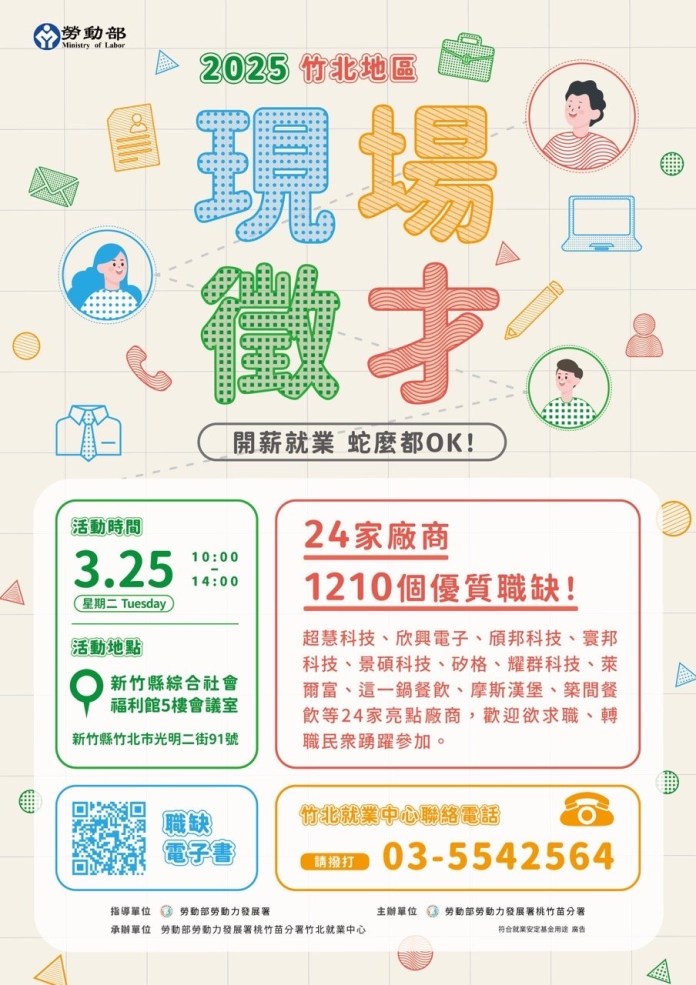 勞動部桃竹苗分署3/25舉辦徵才活動 24廠商釋出1210職缺 70 S 81813602