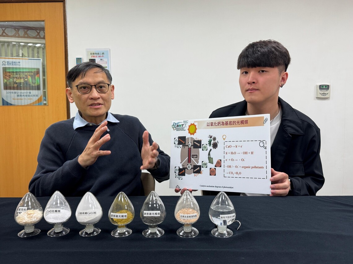廢棄蛋殼變身環保光觸媒降污抗菌,高大鍾宜璋教授攜手碩士生郭梁朝威創新技術了得。(記者陳雯萍攝)