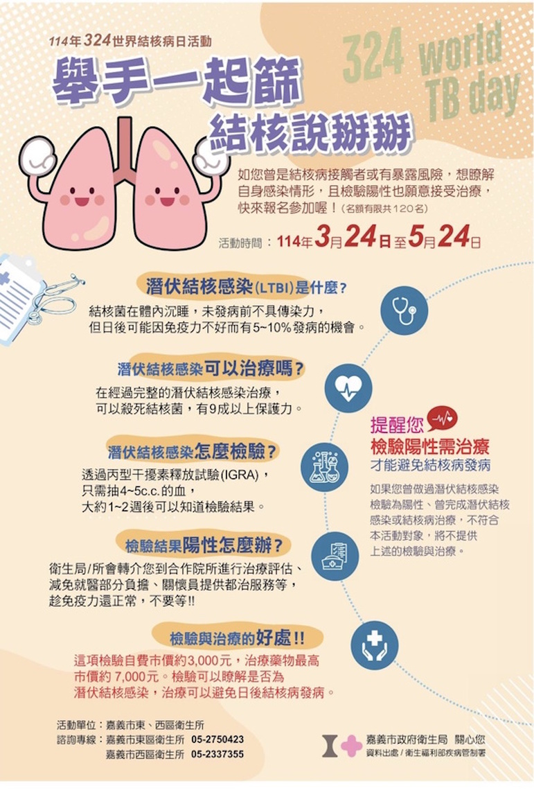 嘉市提供限額免費肺結核篩檢服務 響應世界結核病日