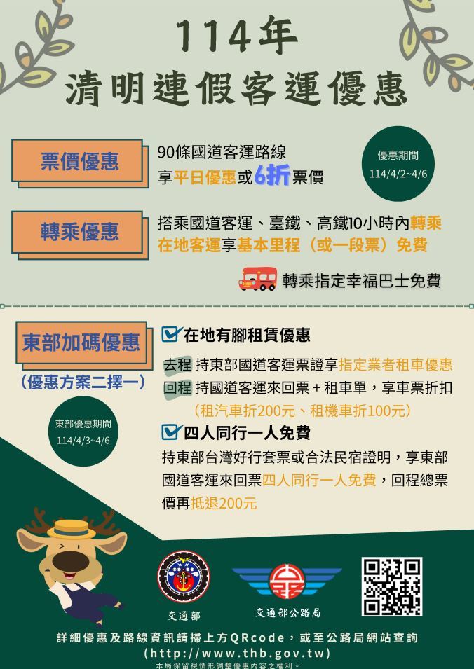 清明連假搭乘公共運輸票價6折優惠
