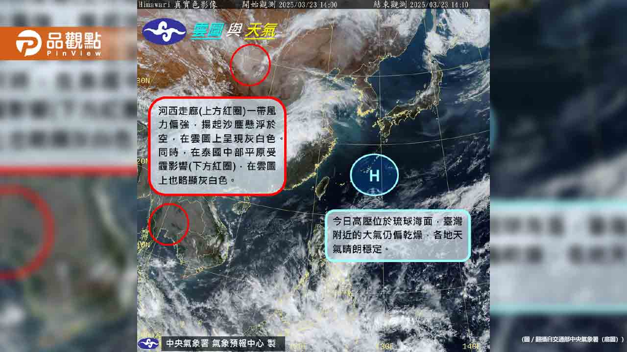 把握好天氣!「全台有雨」降10℃ 下波溼冷秒回冬