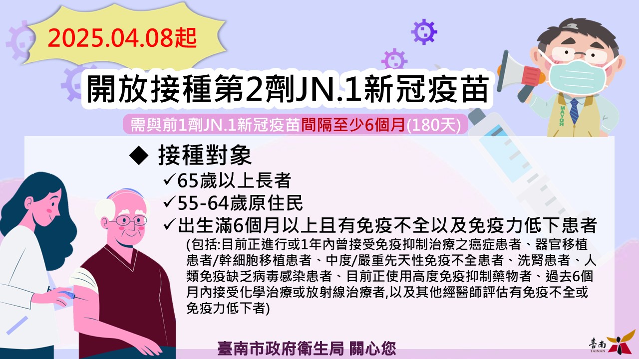 南市衛生局：4/8起，65歲以上長者記得接種第二劑新冠疫苗