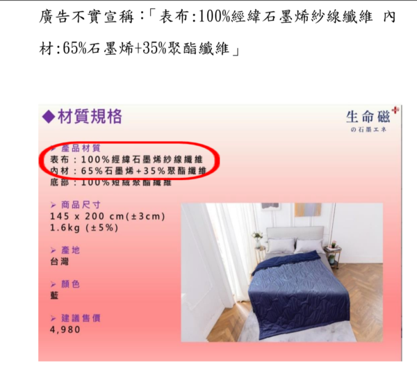 圖/公平會