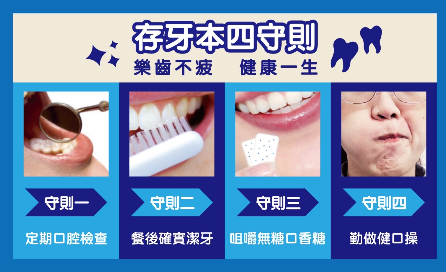 【有影】響應世界口腔健康日 台灣瑪氏攜手家樂福文教基金會籲及早儲備「健康退休金」 239 CNEWS195250324a03