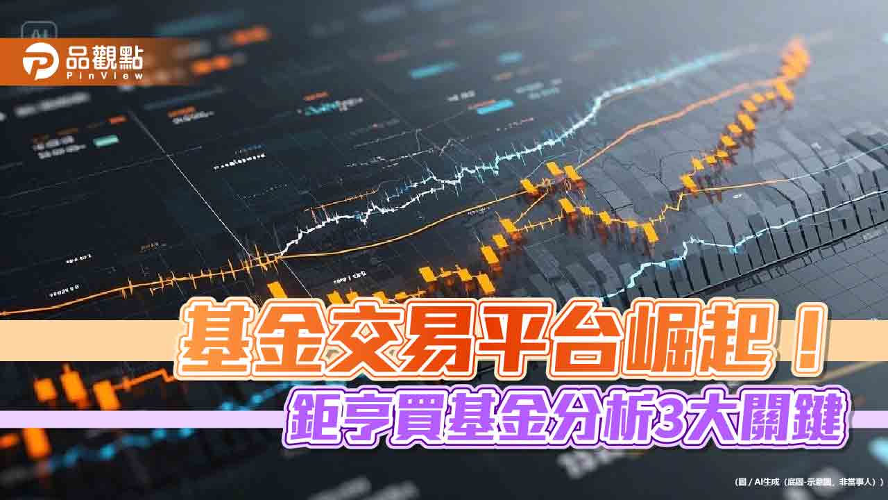 管理資產規模破千億!鉅亨買基金曝3大策略 將加速導入AI