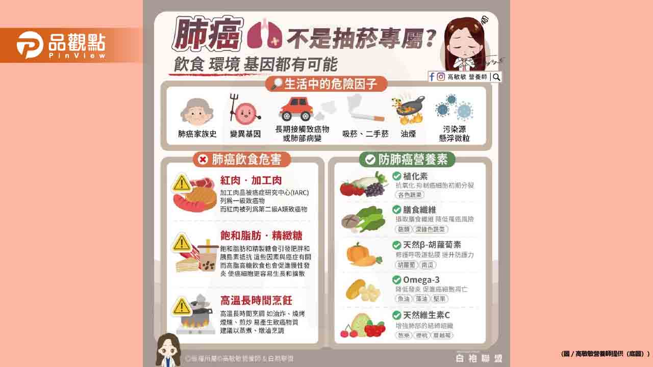 不抽菸的人也會得肺癌? 教你防肺癌營養素
