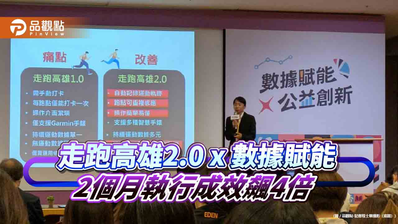 走跑高雄2.0 x 數據賦能 2個月執行成效飆4倍