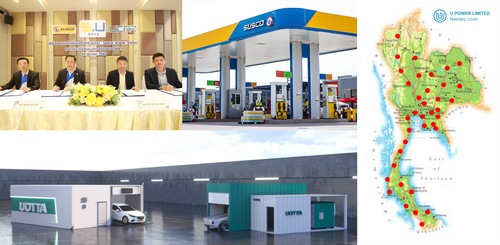 優品車與SUSCO成立合資公司,在泰國開啟換電業務