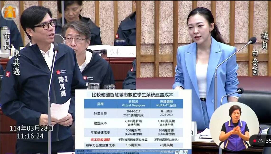 漾新聞|智慧燈塔僅維持1年的超迷你?白喬茵踢爆吹破牛皮 陳其邁:明年的事明年再說全場嘩然