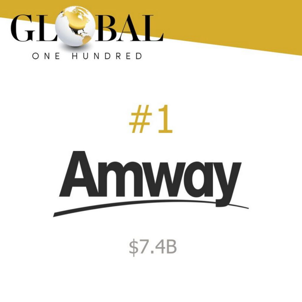 2025 DSN Global 100_Amway