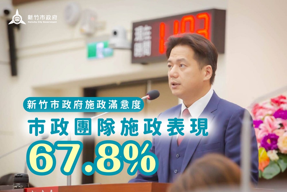 新竹市府施政滿意度近7成　邱臣遠：施政沒有最好只有更好 215