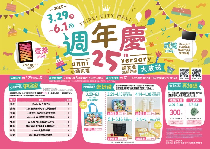 台北地下街25週年邀您同慶 413前消費滿額送限定娃包! 64 台北地下街25週年慶3月29日開跑,心動好禮、超值滿額禮和驚喜加碼任務大放送!圖/台北