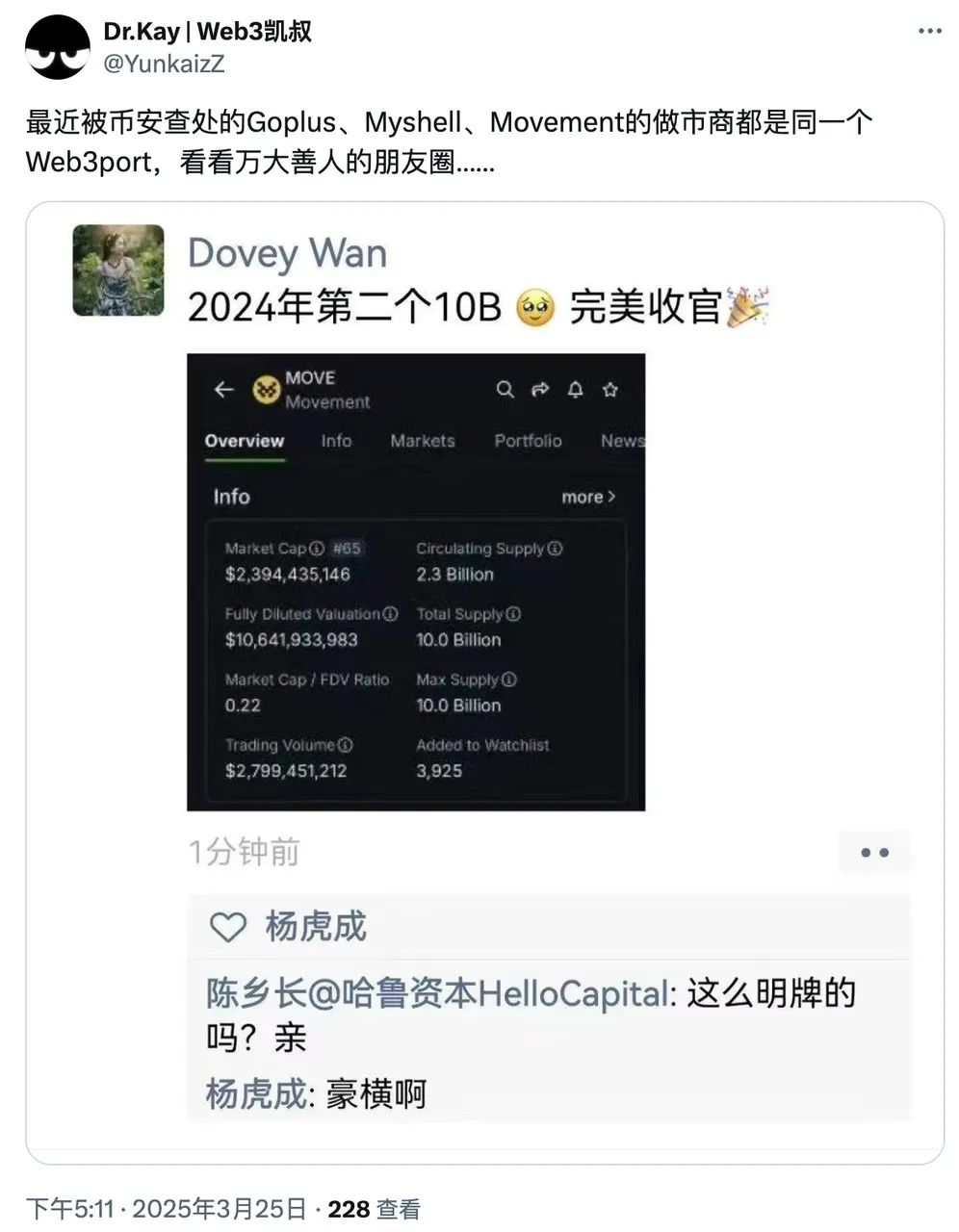 幣安再度封鎖違規做市商,Crypto產業還有多少「蛀蟲」?