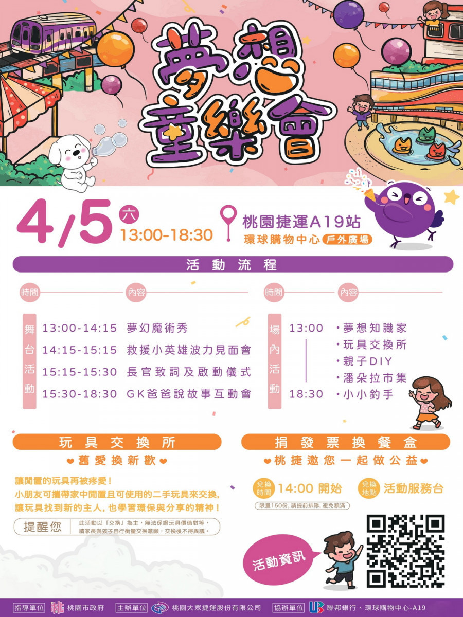 桃園捷運兒童節大FUN送,4/5來A19站「夢想童樂會」與超人氣波力同樂。
