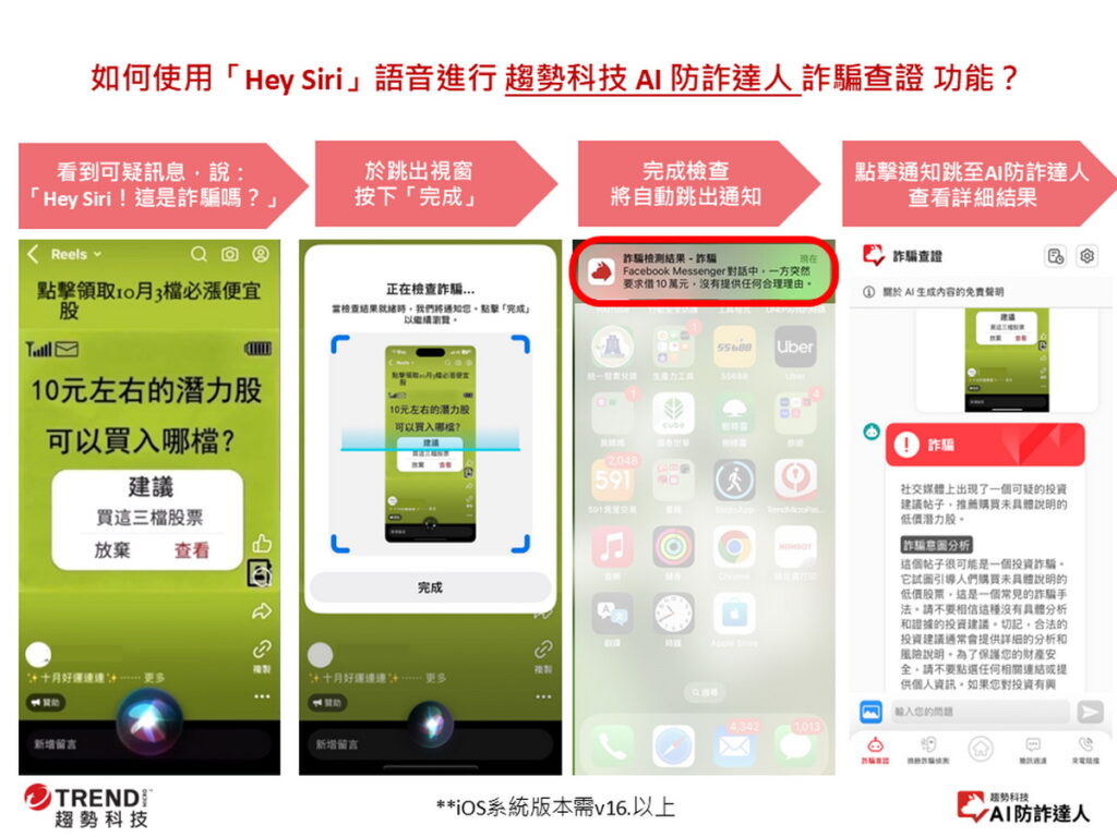 趨勢科技AI防詐達人在iOS系統新增「Hey Siri」語音助理功能,使用者僅需透過語音指令即可啟動詐騙查證,「開口即識詐」新體驗!