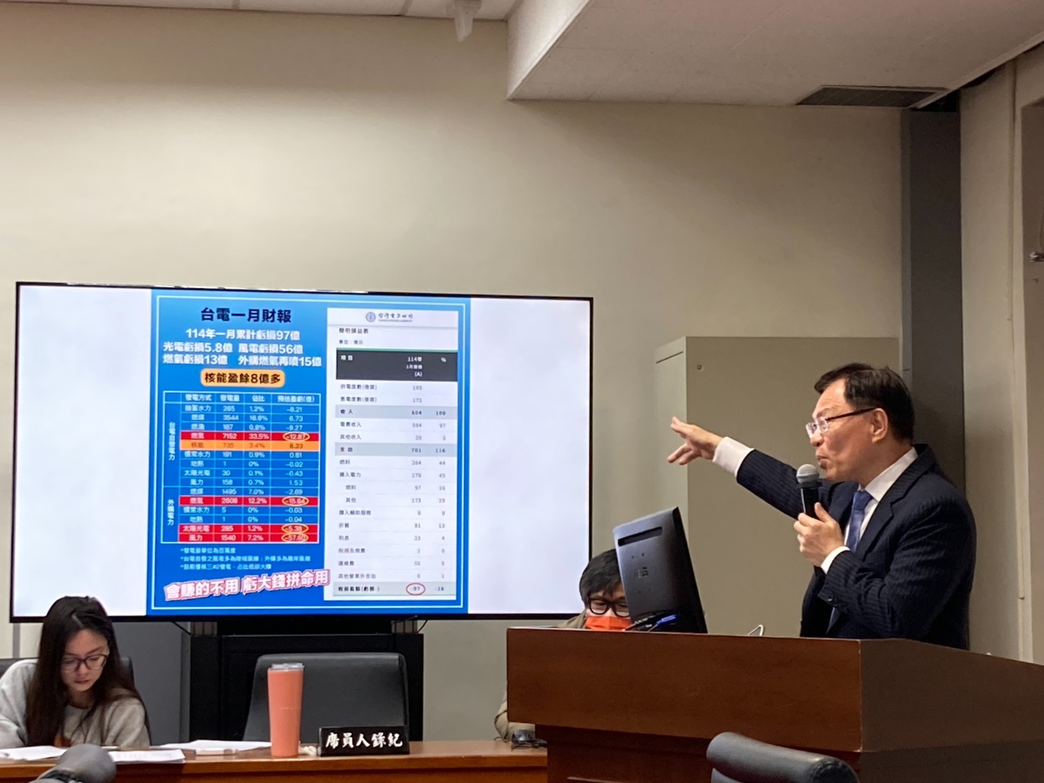 張啓楷質疑,經濟部為何堅持以高價採購再生能源,且發生弊案,「台電跌倒,一堆綠友友吃飽」。(圖/張啓楷國會辦公室)