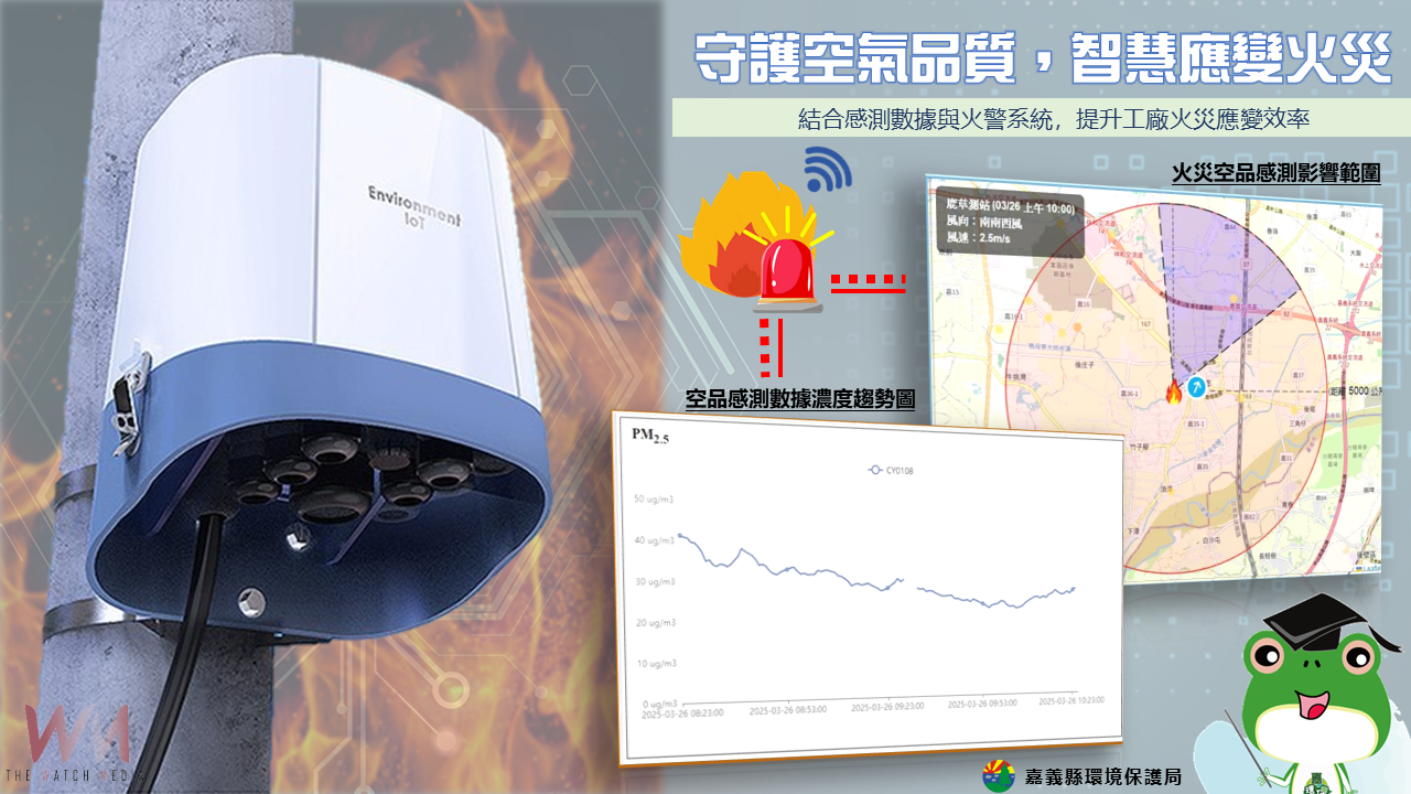 嘉義縣火災空品應變再升級 1分鐘內統計影響範圍 - https://www.watchmedia01.com
