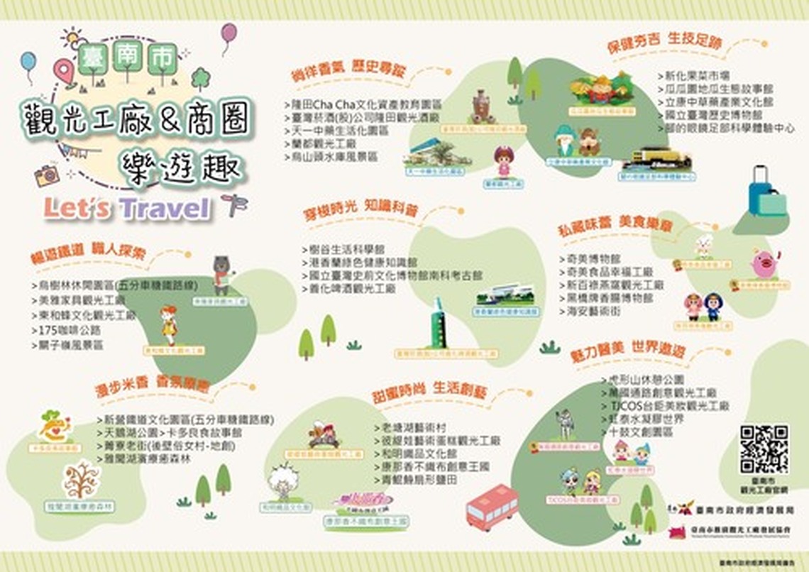 台南21觀光工廠春假優惠活動多
