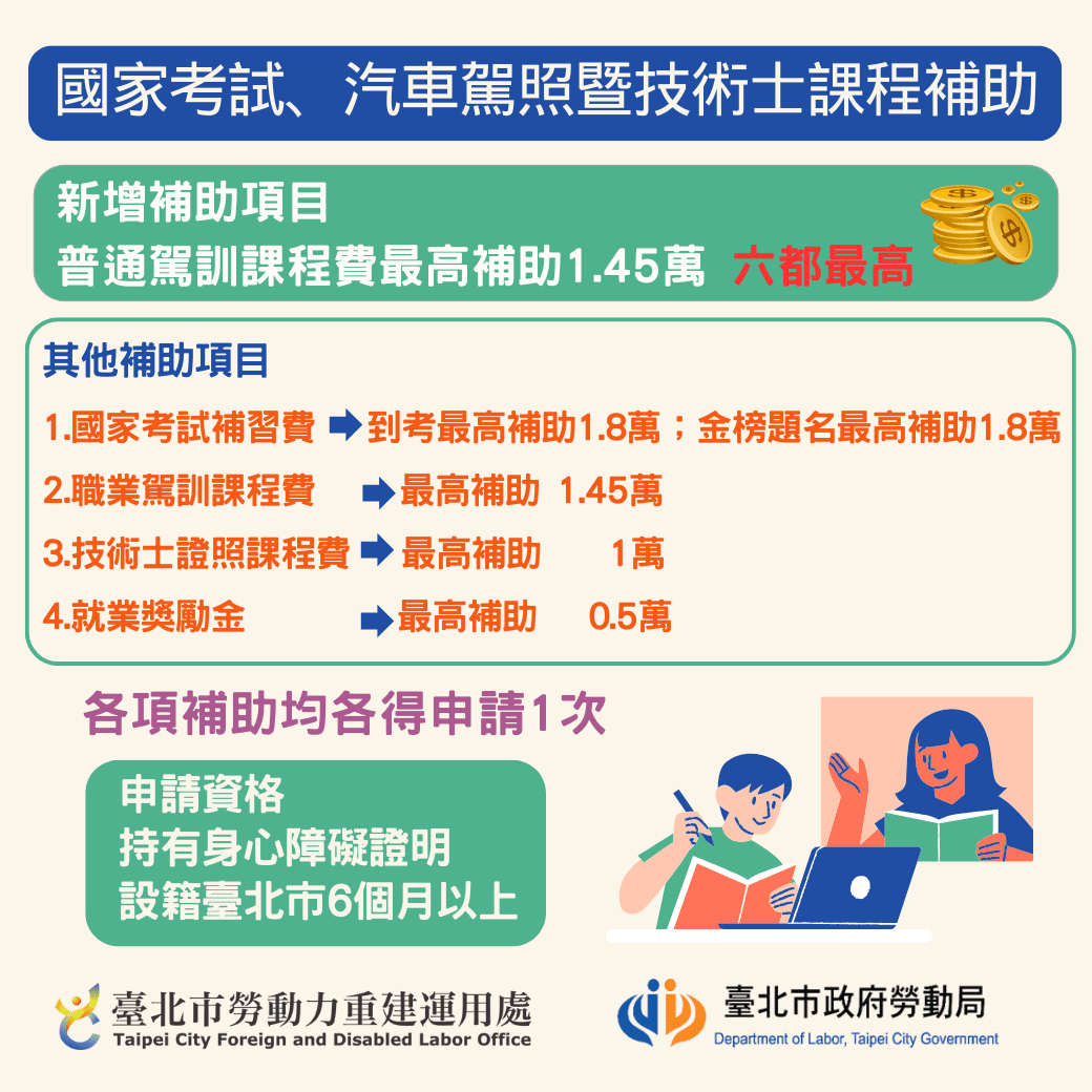 北市助身障者就業　汽車駕訓補助最高1萬4,500元